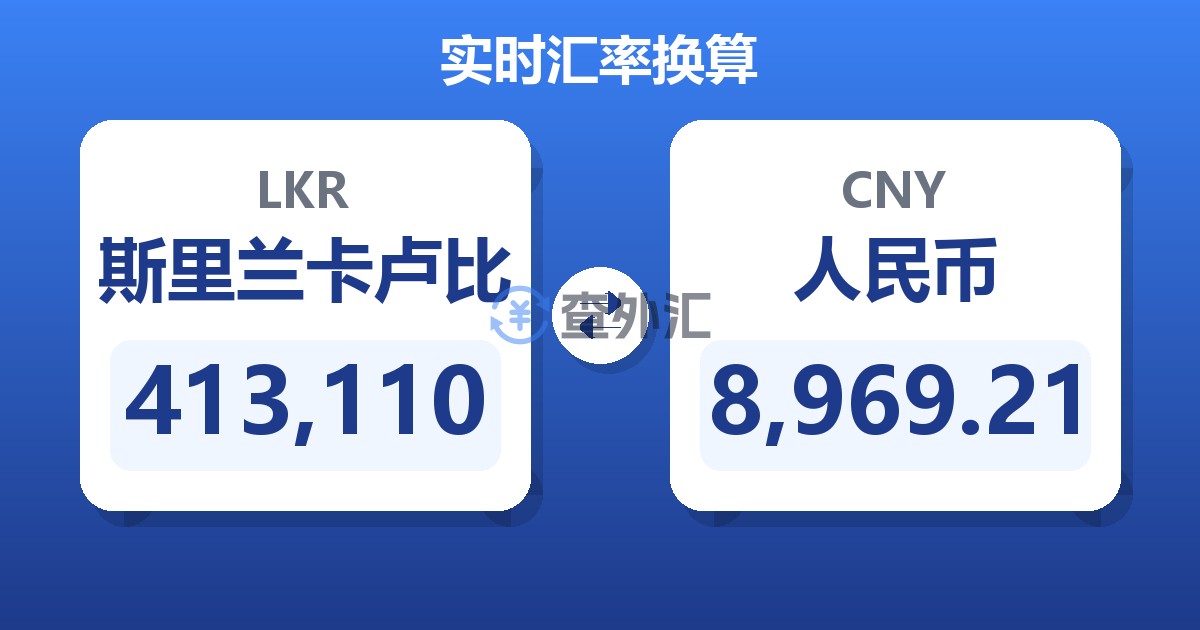 413,110斯里兰卡卢比兑人民币