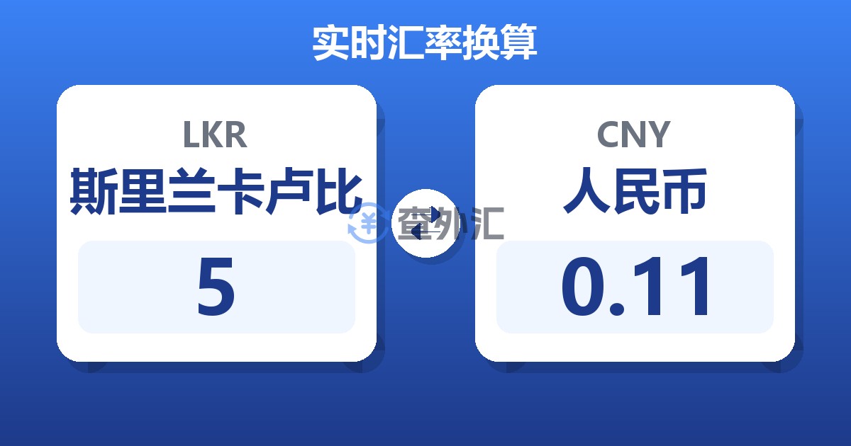 5斯里兰卡卢比兑人民币