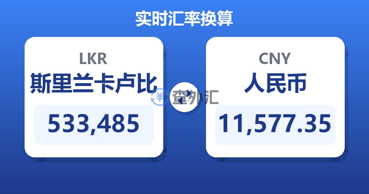 533,485斯里兰卡卢比兑人民币