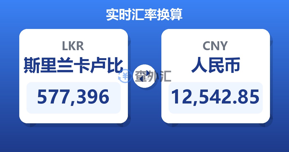 577,396斯里兰卡卢比兑人民币