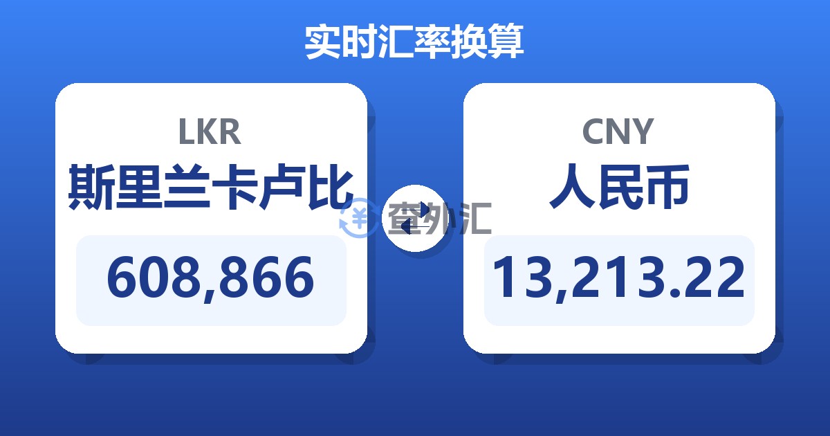 608,866斯里兰卡卢比兑人民币