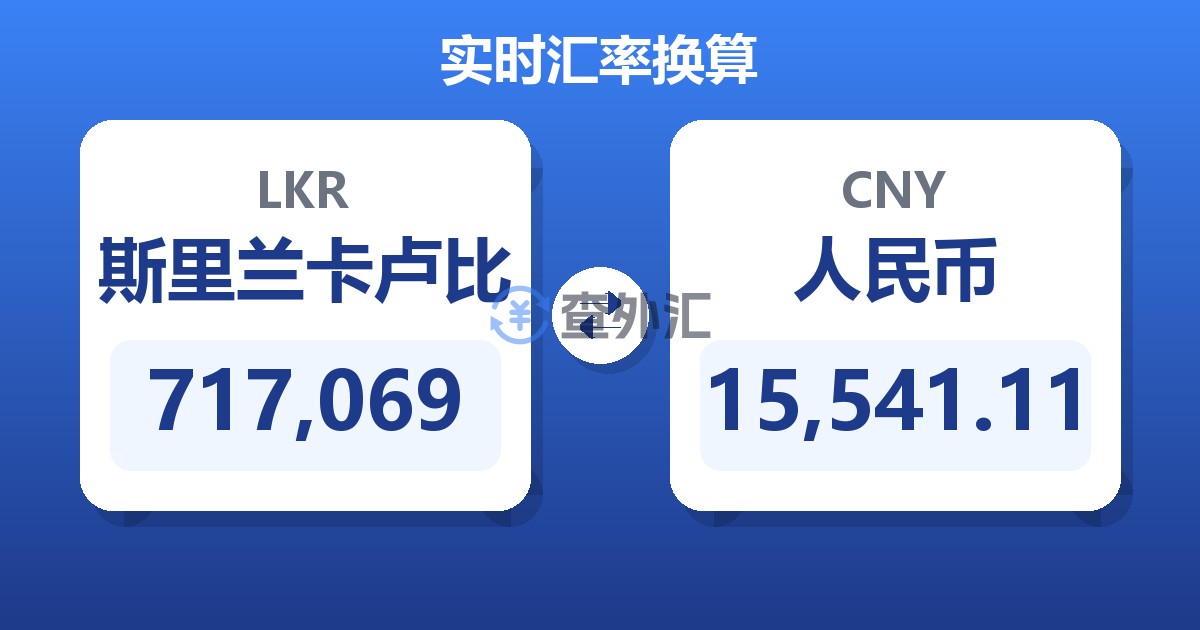 717,069斯里兰卡卢比兑人民币