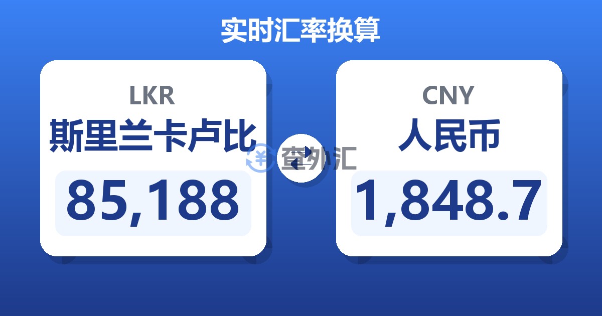 85,188斯里兰卡卢比兑人民币