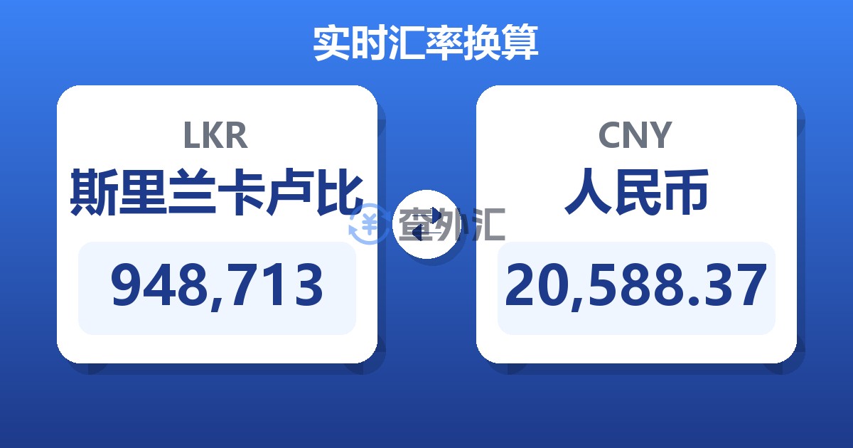 948,713斯里兰卡卢比兑人民币