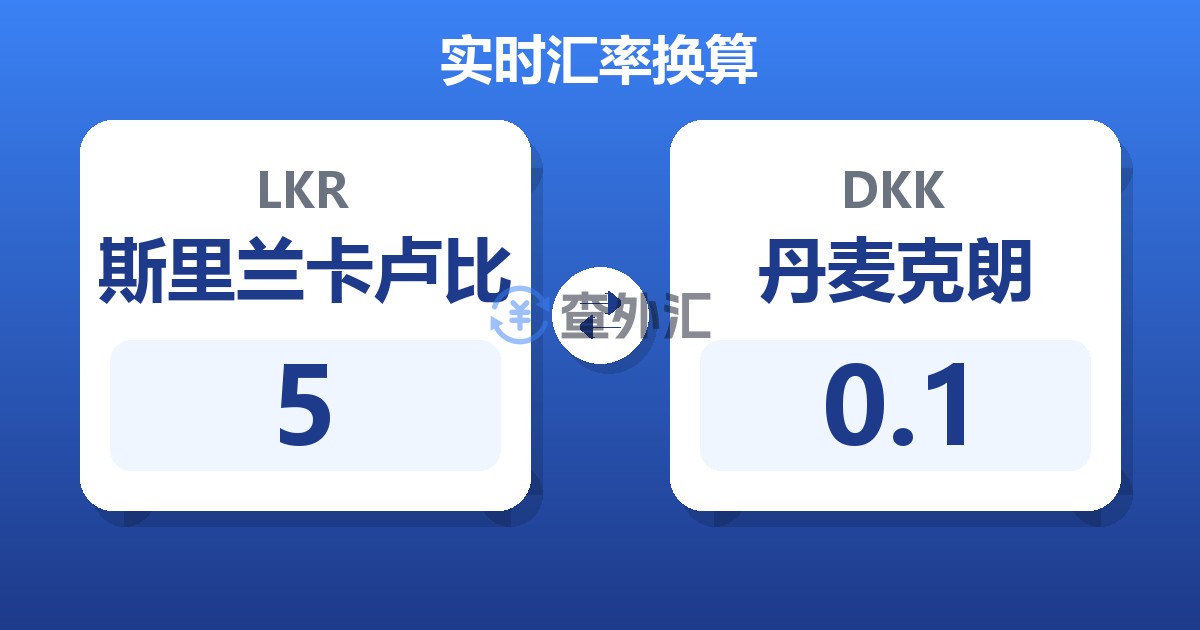 5斯里兰卡卢比兑丹麦克朗