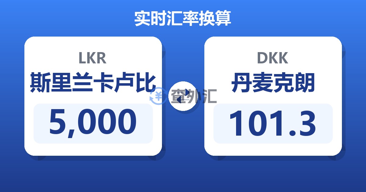 5,000斯里兰卡卢比兑丹麦克朗