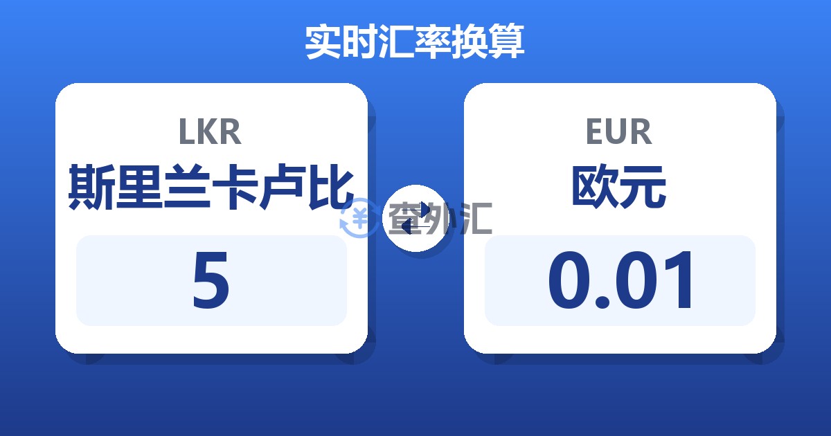 5斯里兰卡卢比兑欧元