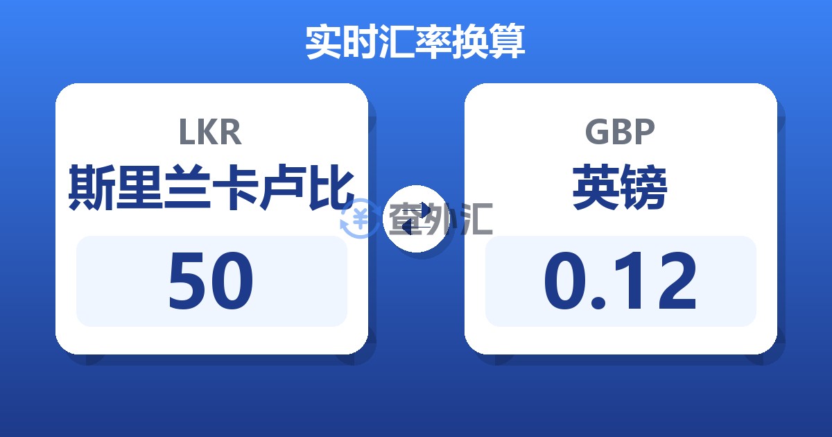 50斯里兰卡卢比兑英镑