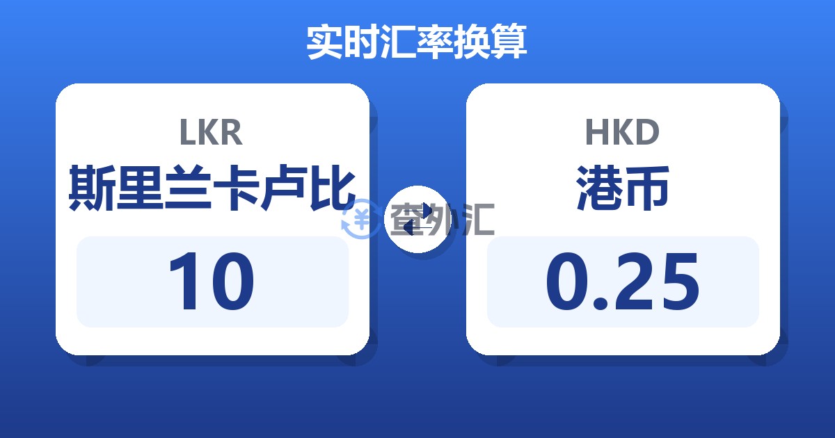 10斯里兰卡卢比兑港币