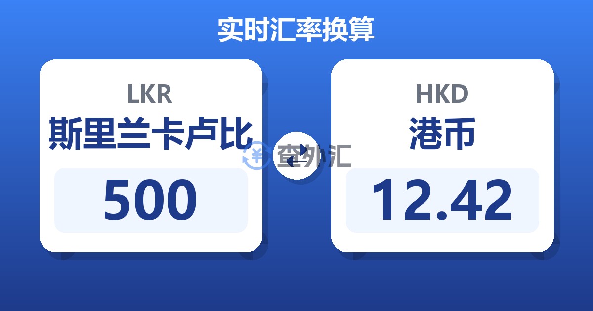 500斯里兰卡卢比兑港币