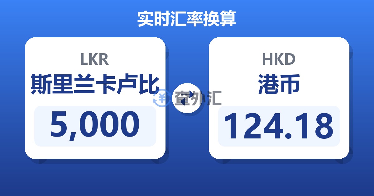 5,000斯里兰卡卢比兑港币