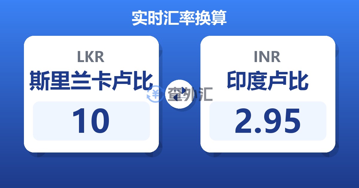 10斯里兰卡卢比兑印度卢比