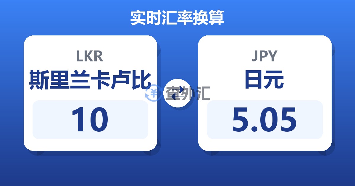 10斯里兰卡卢比兑日元