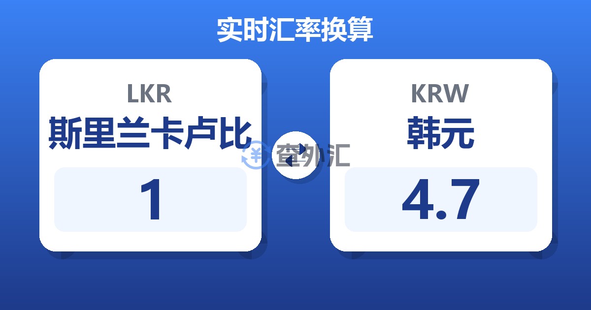 1斯里兰卡卢比兑韩元