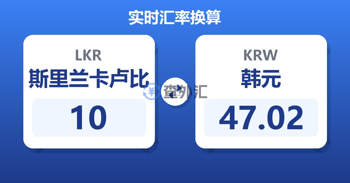 10斯里兰卡卢比兑韩元