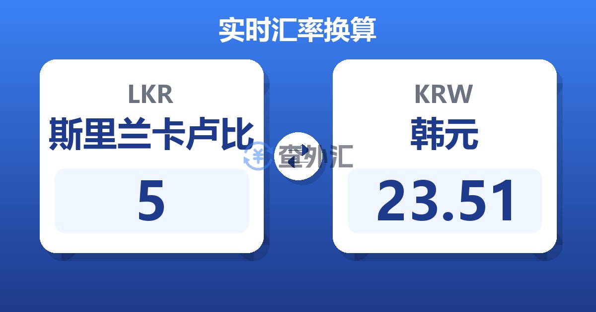 5斯里兰卡卢比兑韩元