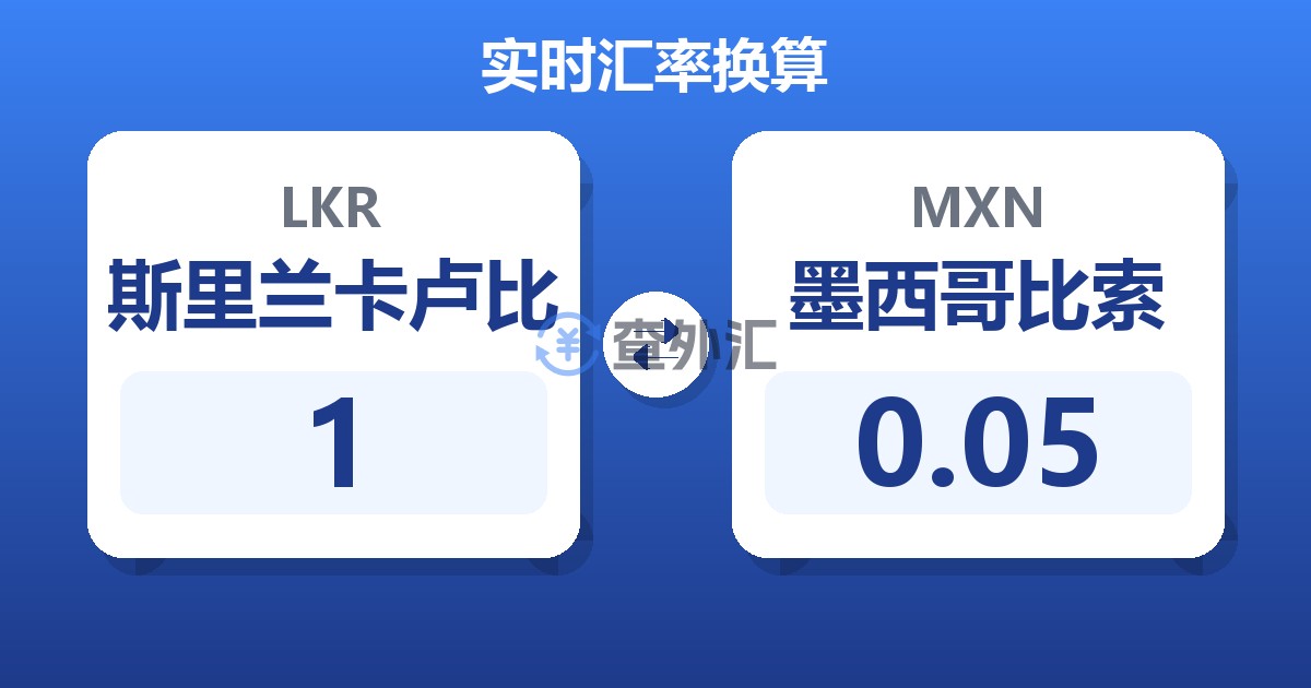 1斯里兰卡卢比兑墨西哥比索