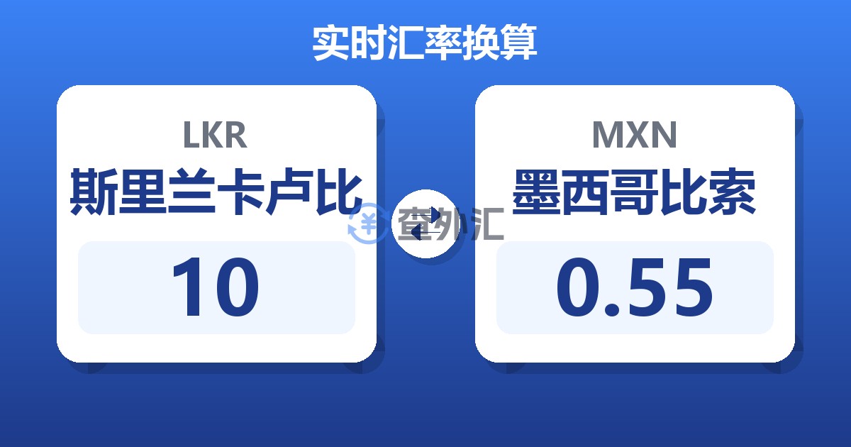 10斯里兰卡卢比兑墨西哥比索