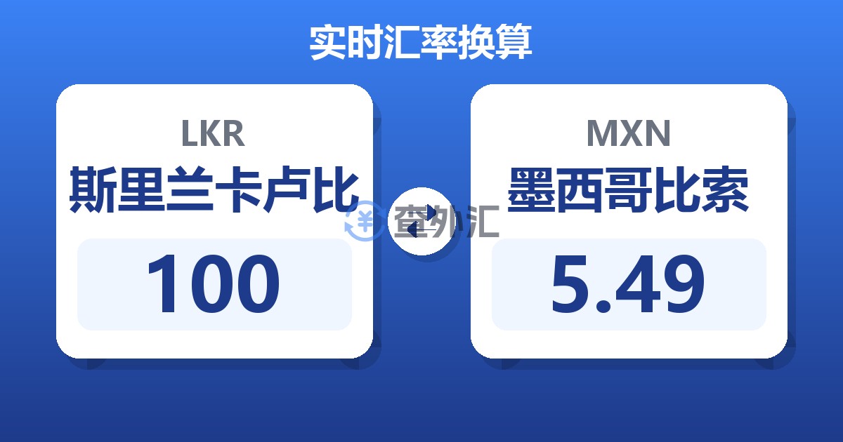 100斯里兰卡卢比兑墨西哥比索