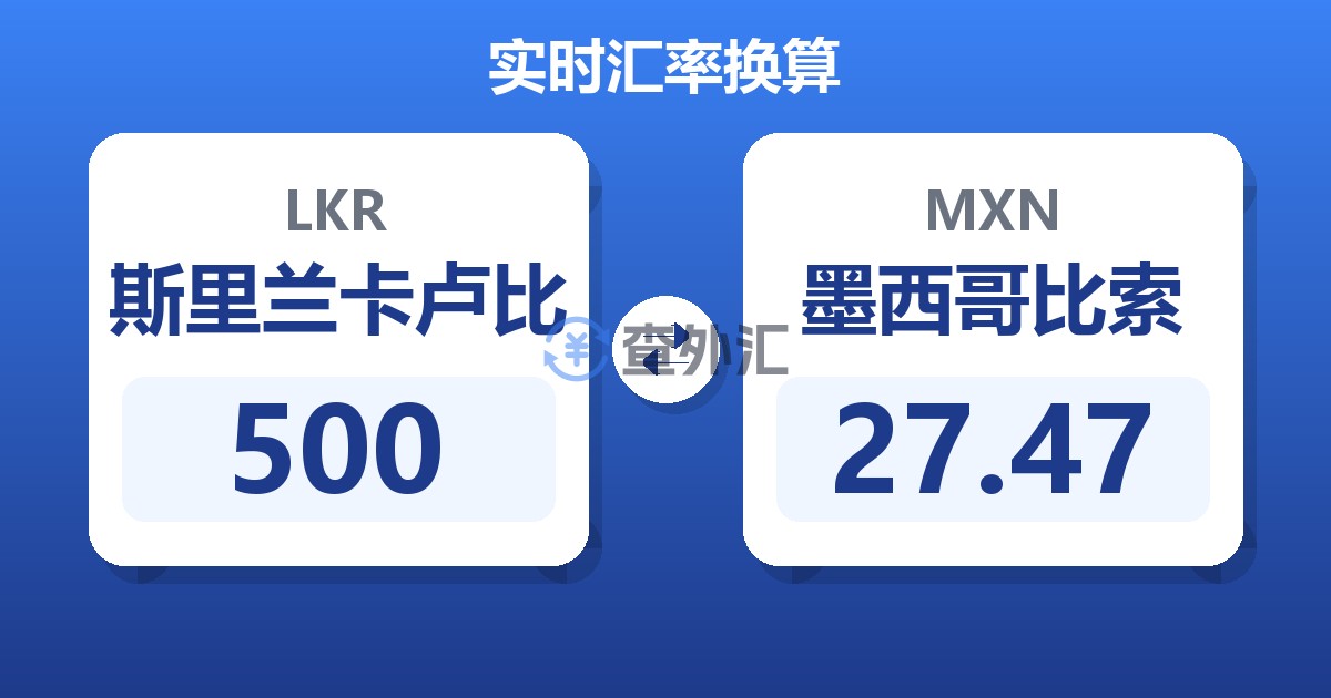 500斯里兰卡卢比兑墨西哥比索