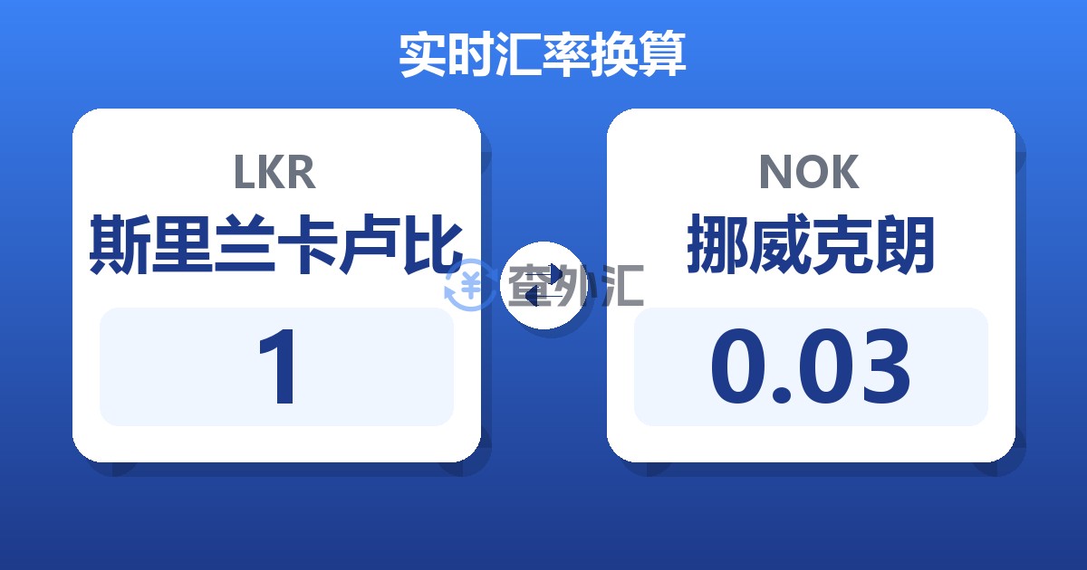 1斯里兰卡卢比兑挪威克朗