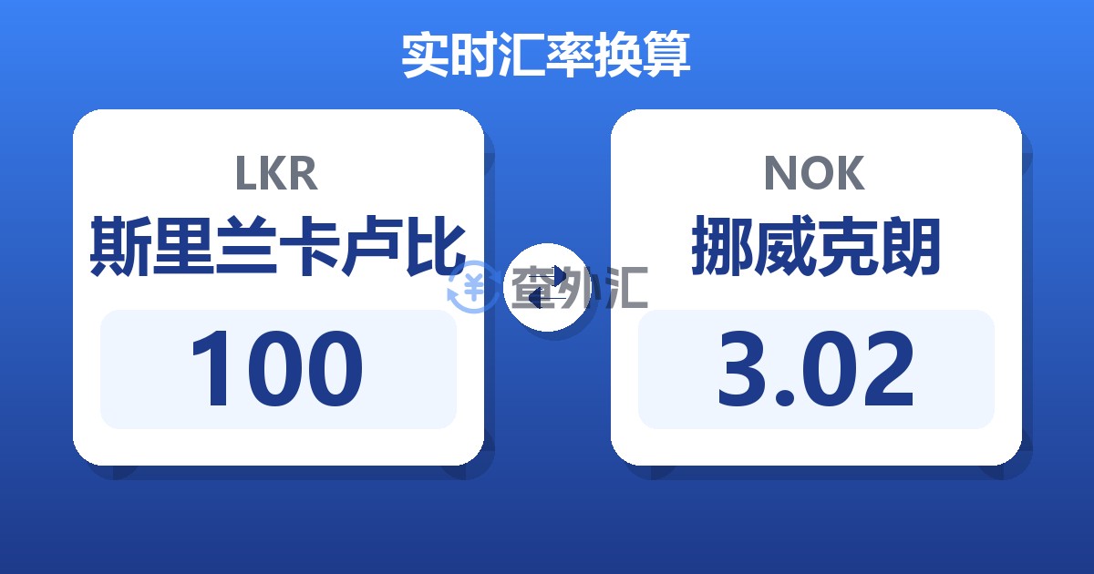 100斯里兰卡卢比兑挪威克朗