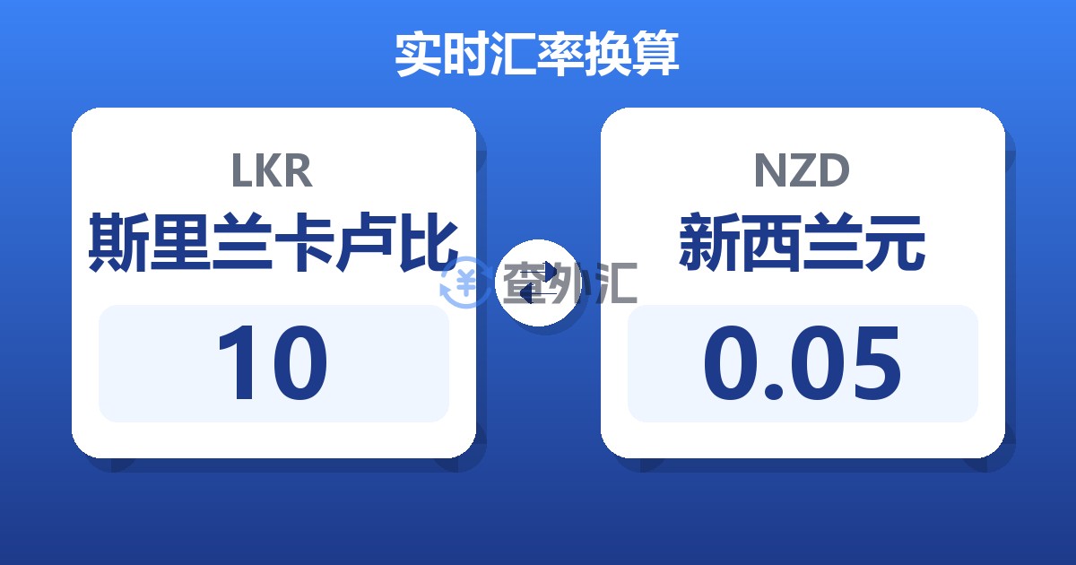 10斯里兰卡卢比兑新西兰元