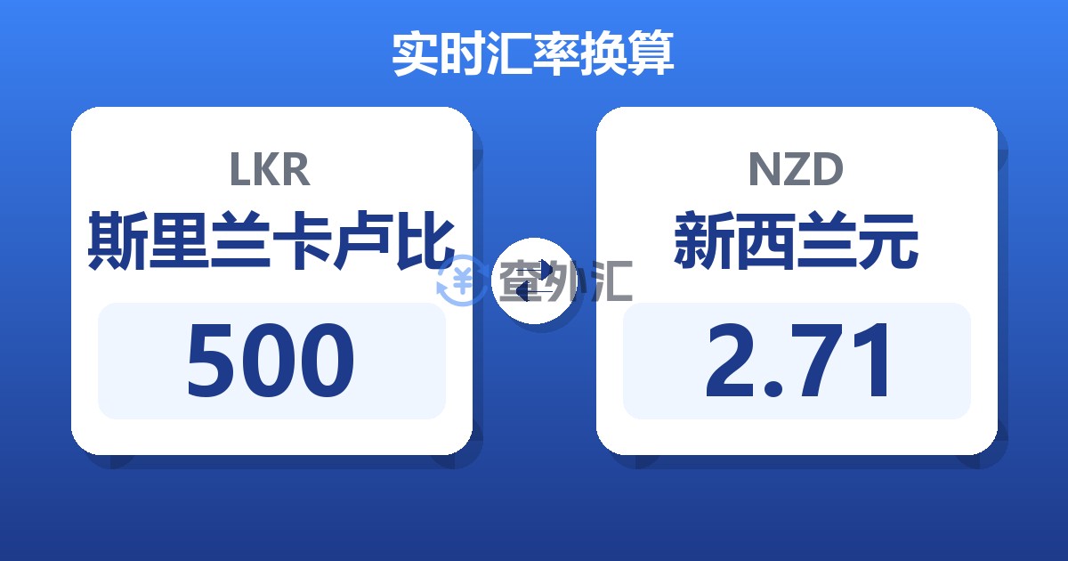 500斯里兰卡卢比兑新西兰元