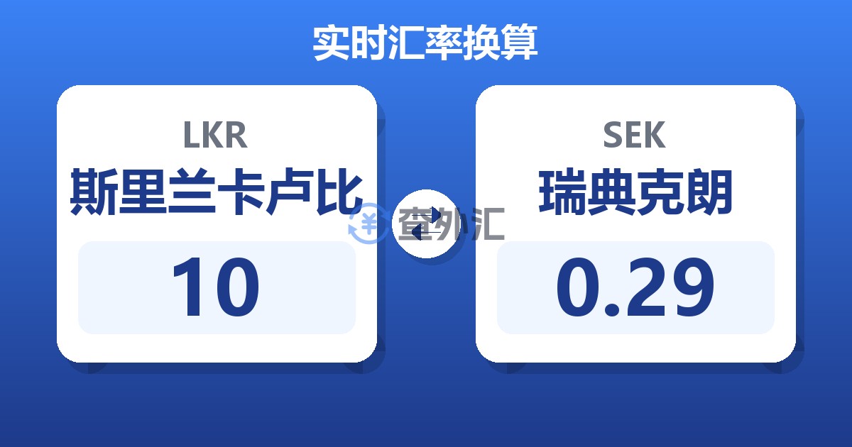 10斯里兰卡卢比兑瑞典克朗