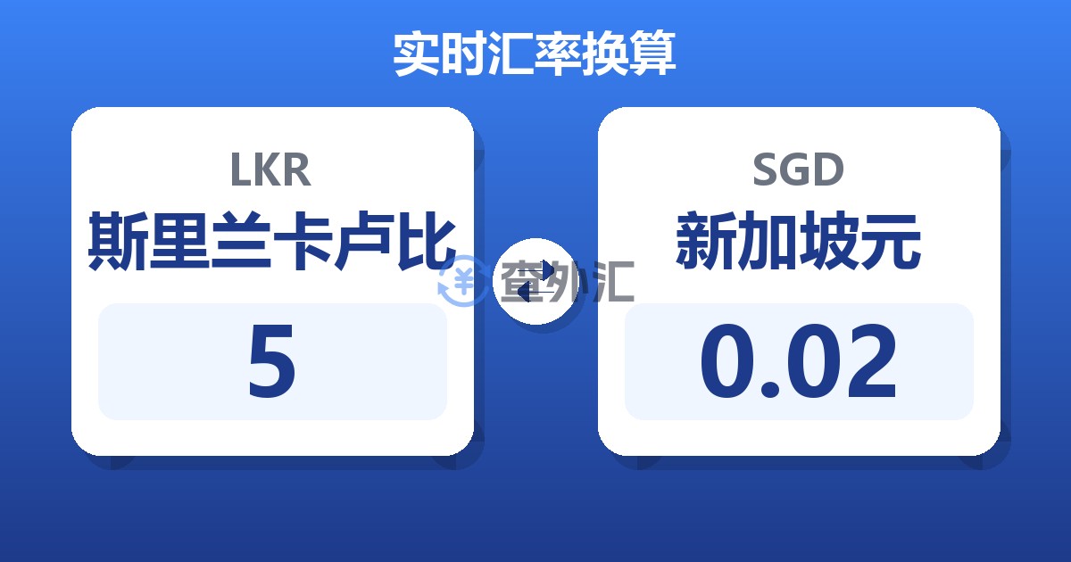 5斯里兰卡卢比兑新加坡元