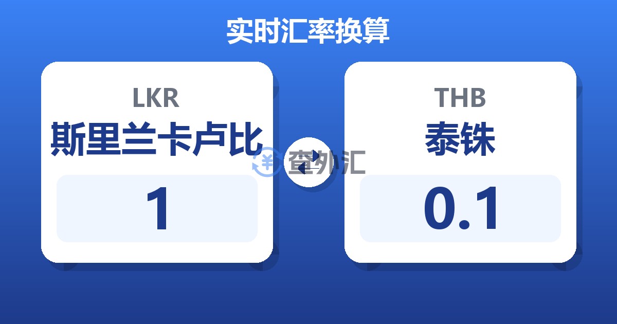 1斯里兰卡卢比兑泰铢