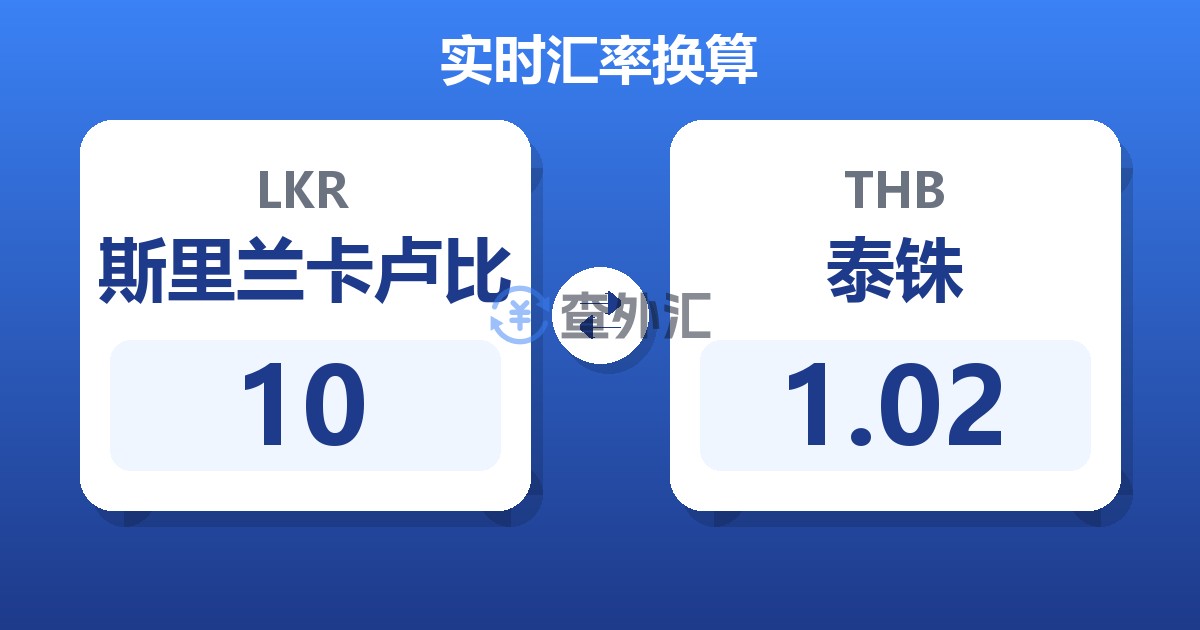 10斯里兰卡卢比兑泰铢