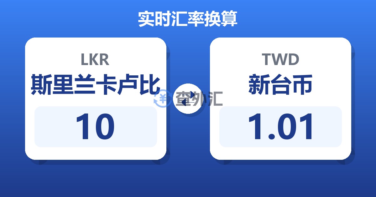 10斯里兰卡卢比兑新台币