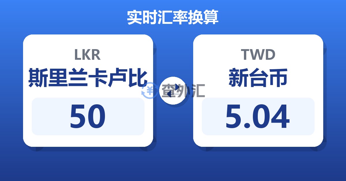 50斯里兰卡卢比兑新台币