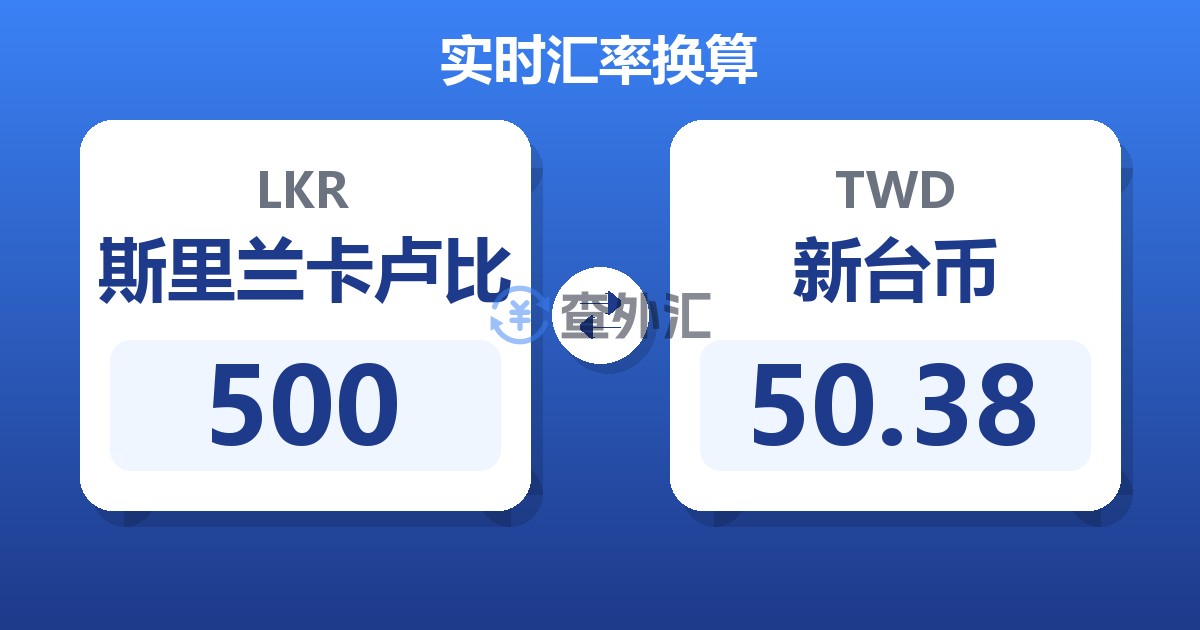 500斯里兰卡卢比兑新台币