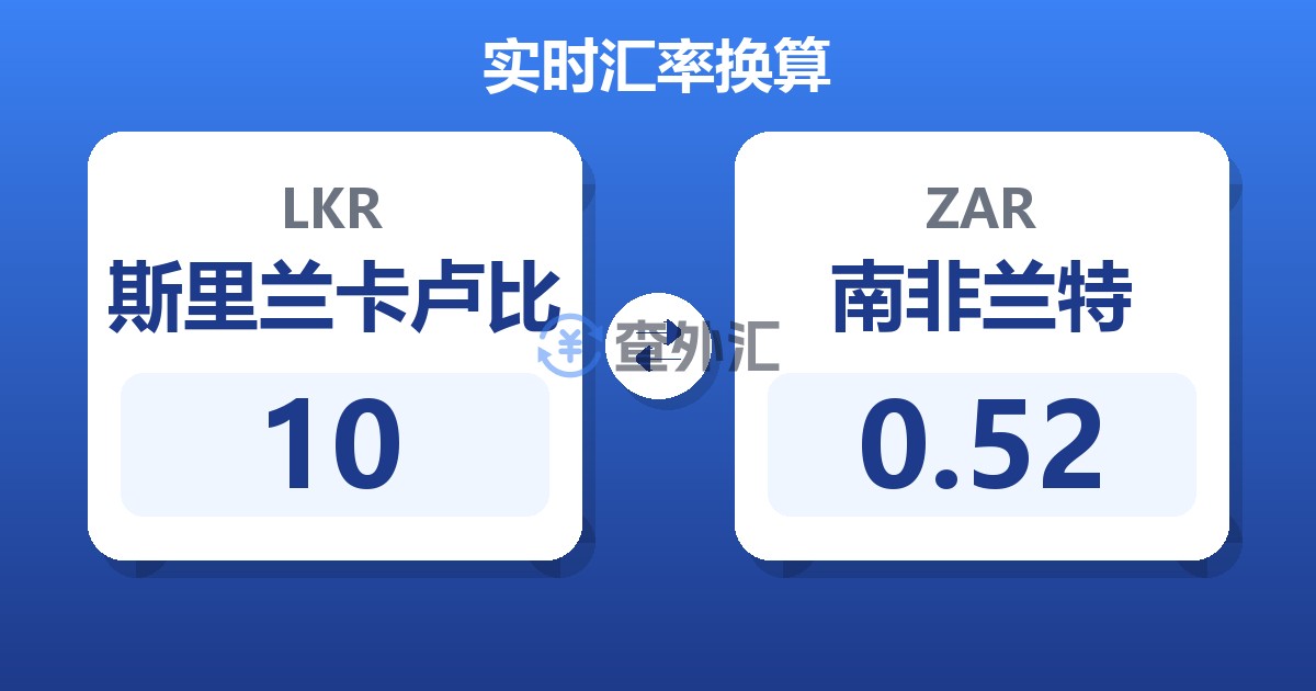 10斯里兰卡卢比兑南非兰特