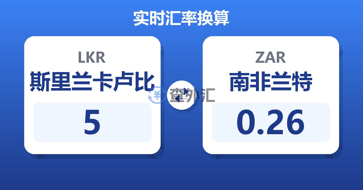 5斯里兰卡卢比兑南非兰特