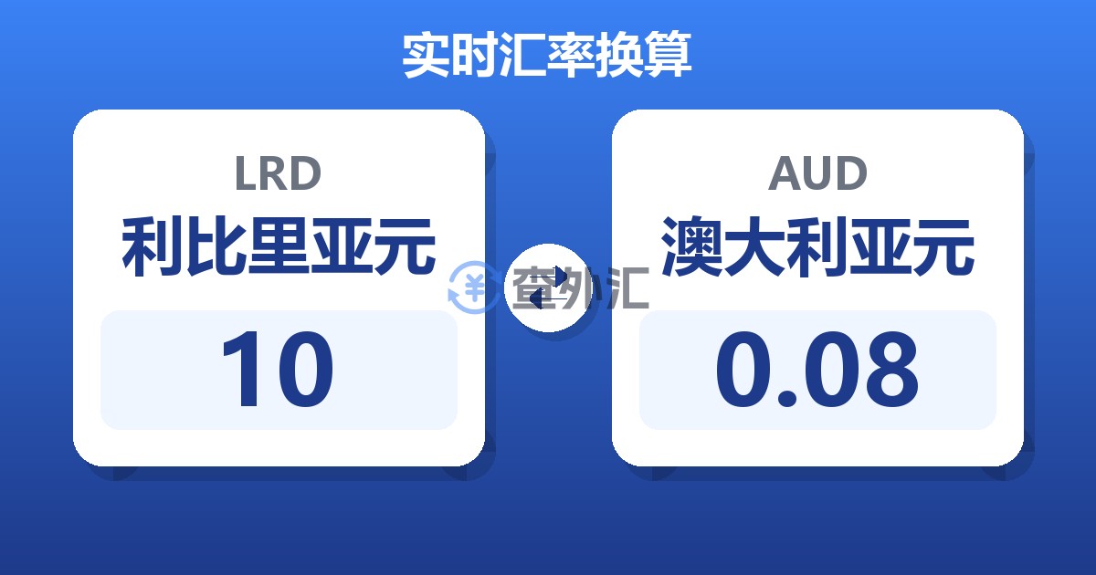 10利比里亚元兑澳大利亚元