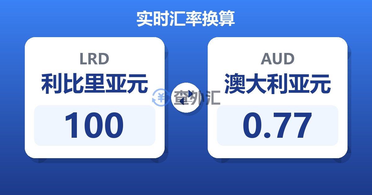100利比里亚元兑澳大利亚元