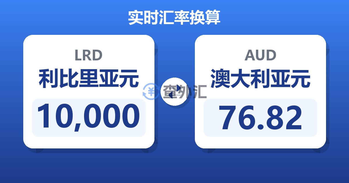 10,000利比里亚元兑澳大利亚元