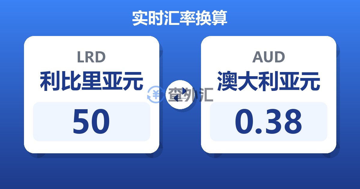 50利比里亚元兑澳大利亚元