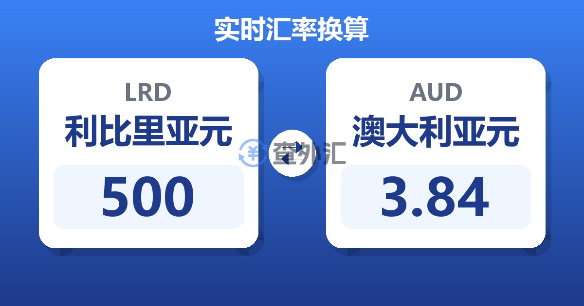 500利比里亚元兑澳大利亚元