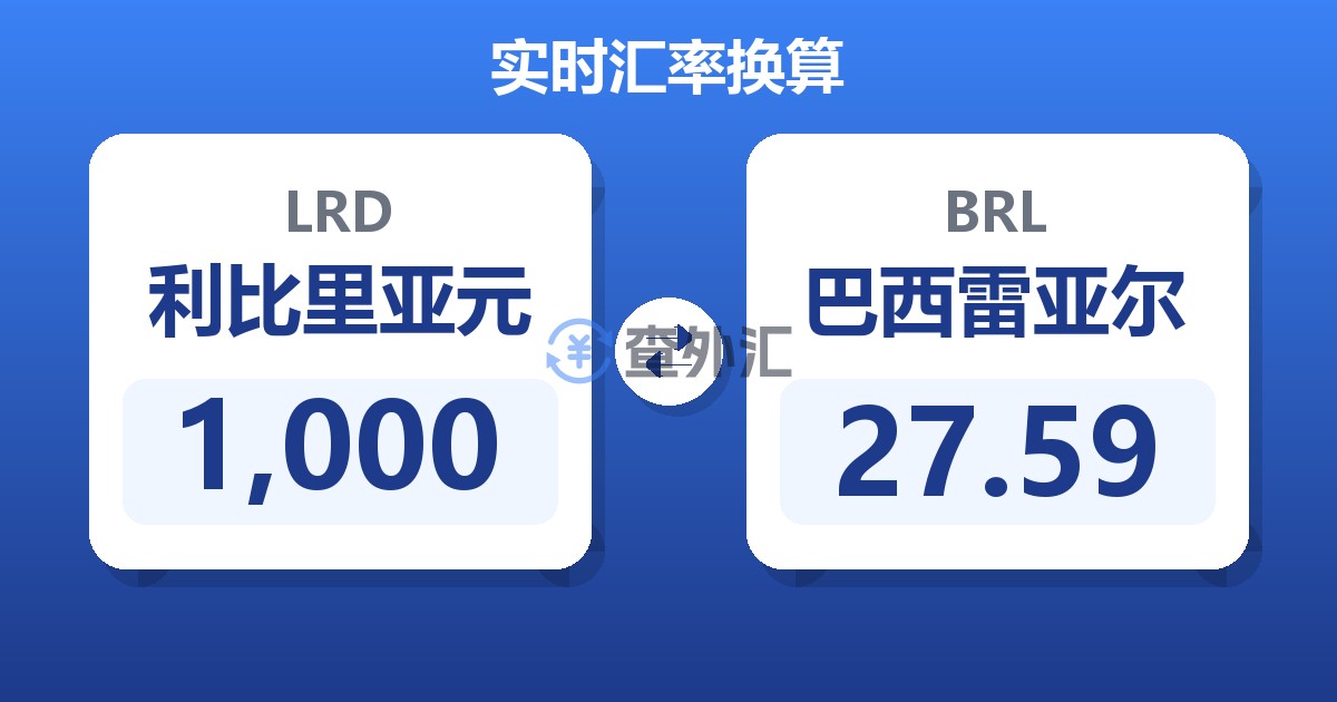 1,000利比里亚元兑巴西雷亚尔