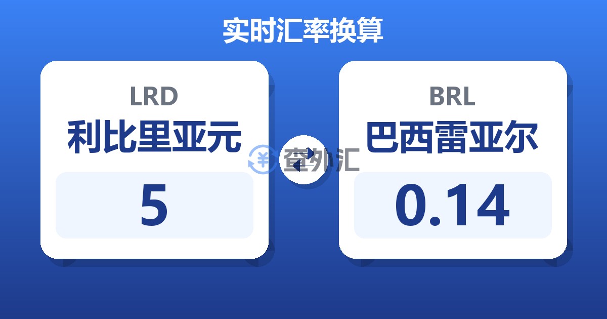 5利比里亚元兑巴西雷亚尔