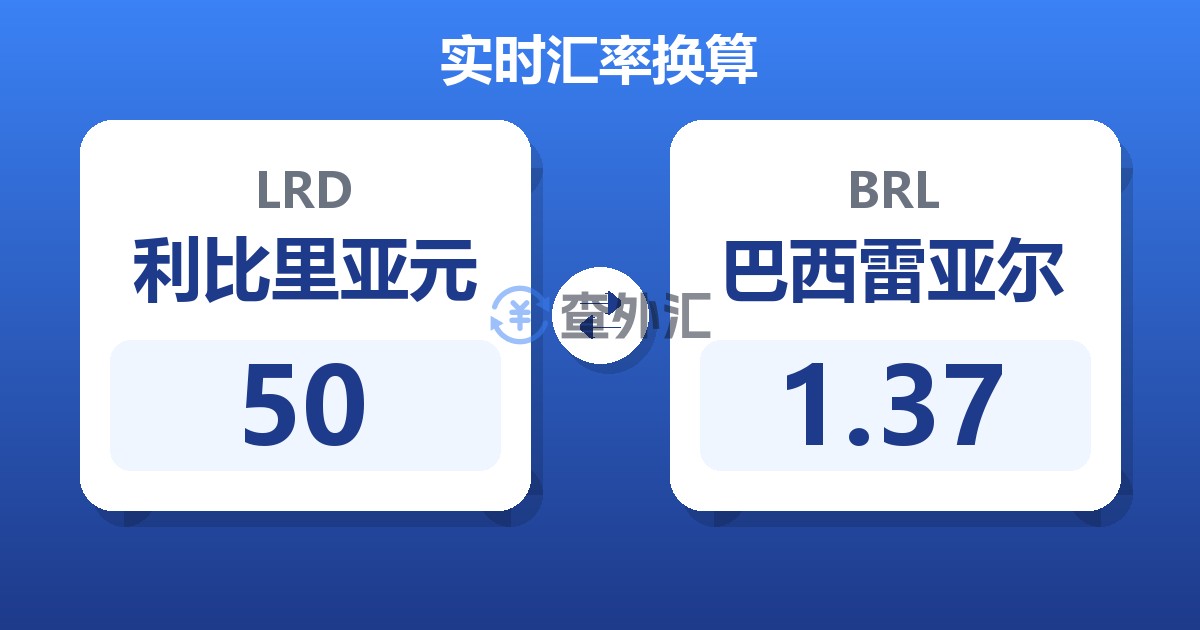 50利比里亚元兑巴西雷亚尔