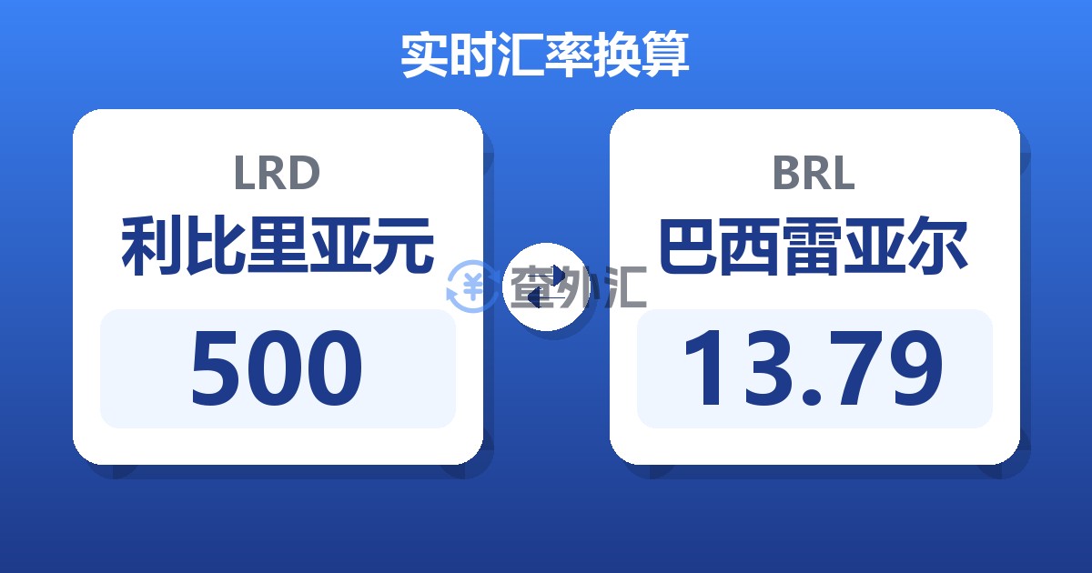 500利比里亚元兑巴西雷亚尔