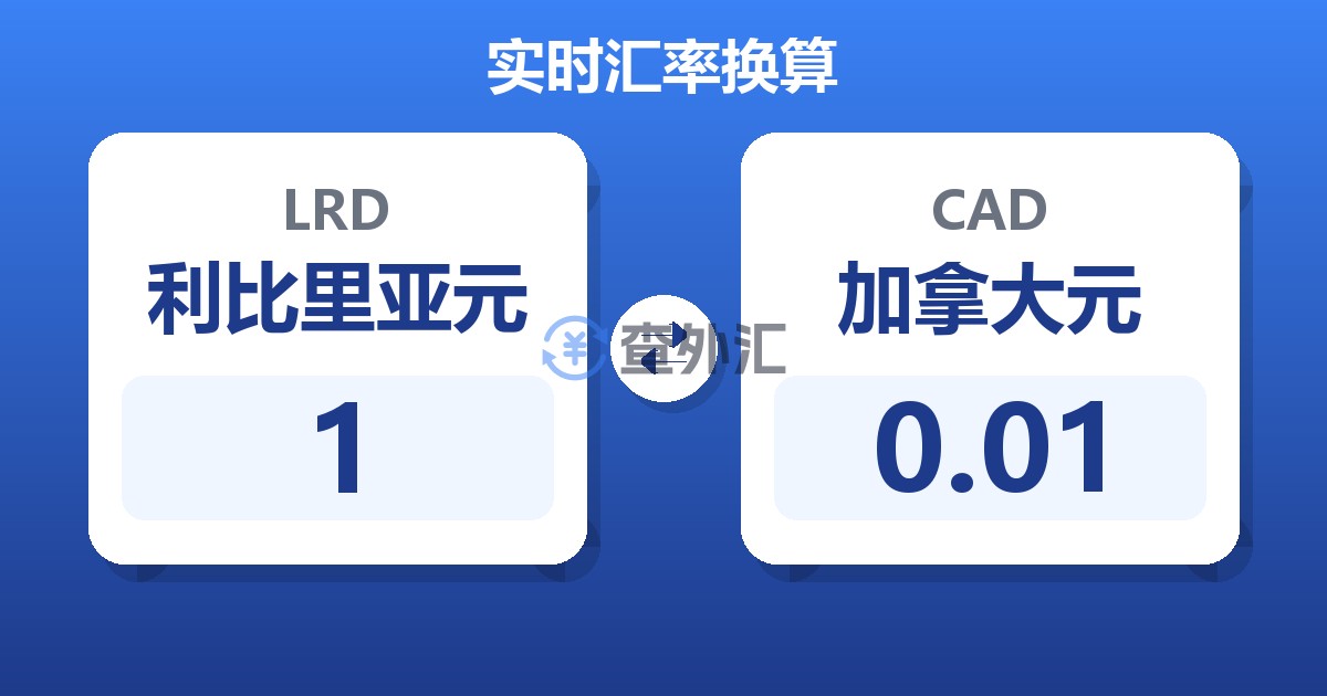 1利比里亚元兑加拿大元