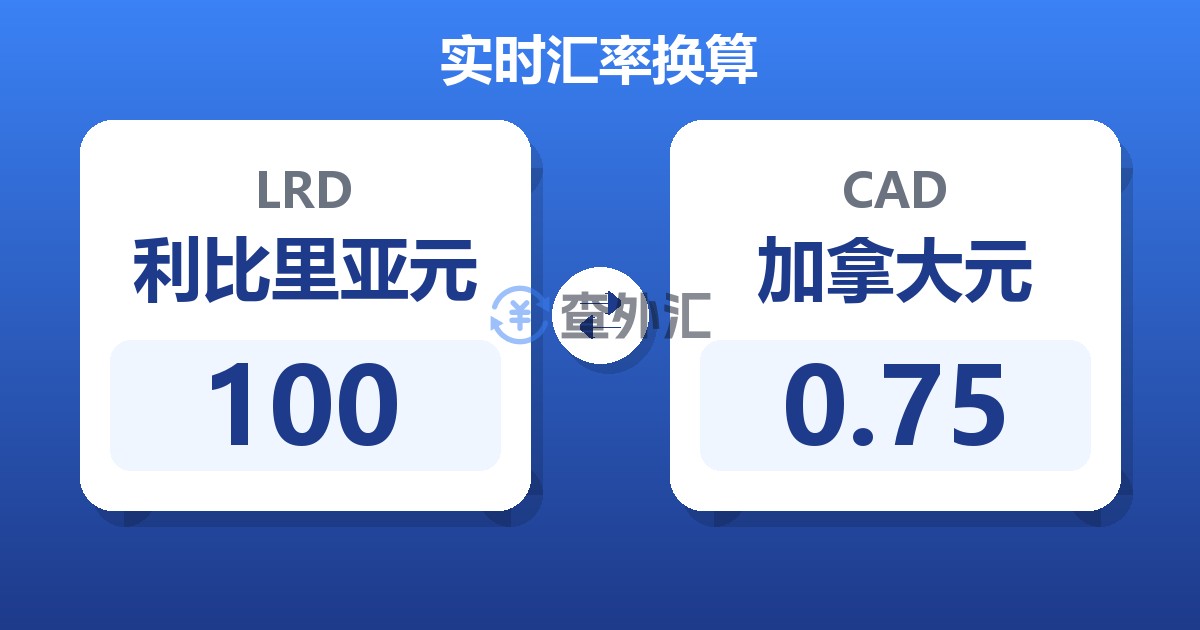 100利比里亚元兑加拿大元