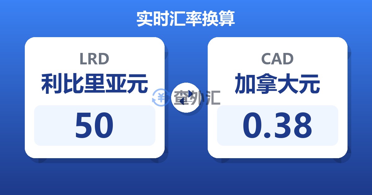 50利比里亚元兑加拿大元