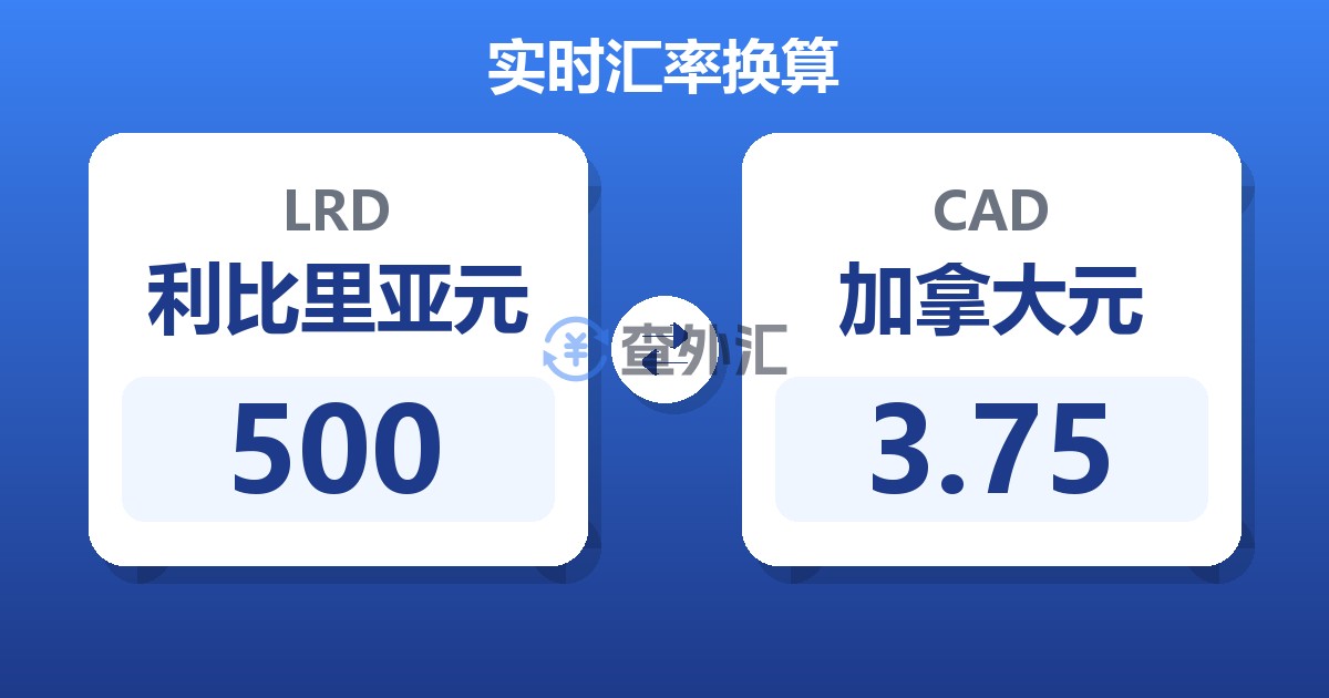 500利比里亚元兑加拿大元